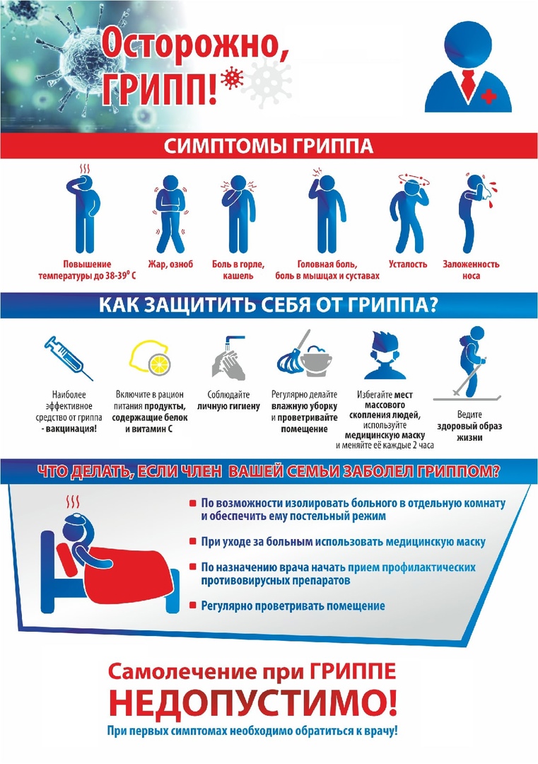 ostorojno gripp