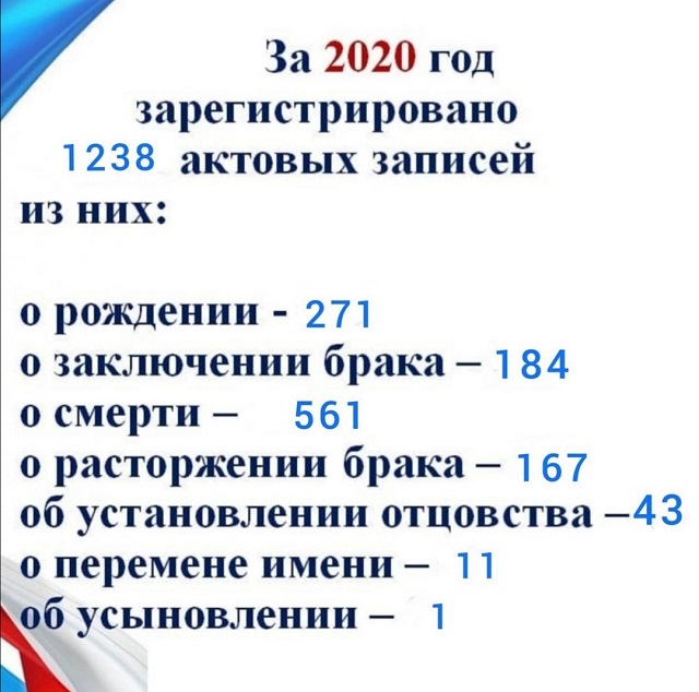 foto 03 03 2021 18 15 2