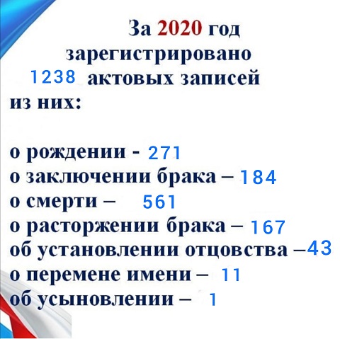 foto 19 01 2021 11 00 2