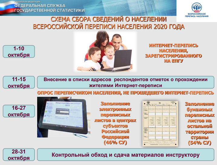 foto 19 09 2019 11 58 1